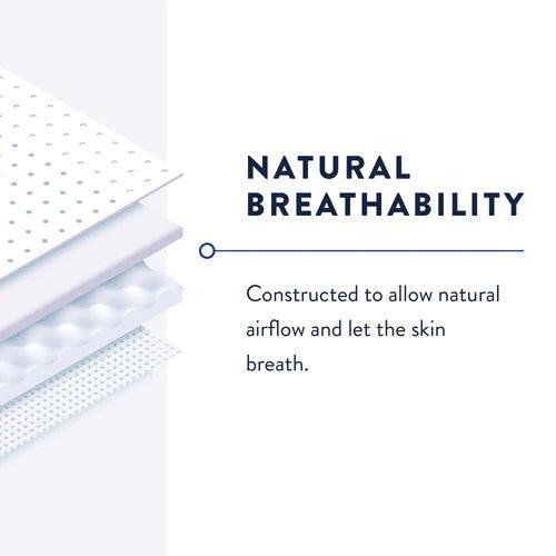 Prevail Daily Pant Liners - Extended Use 13x28