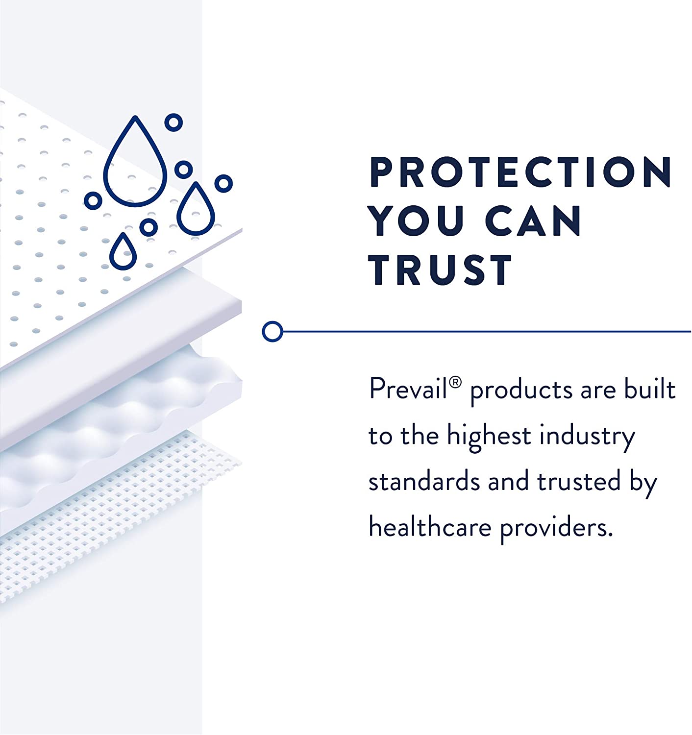 Prevail Belted Shields Extra Absorbency One Size