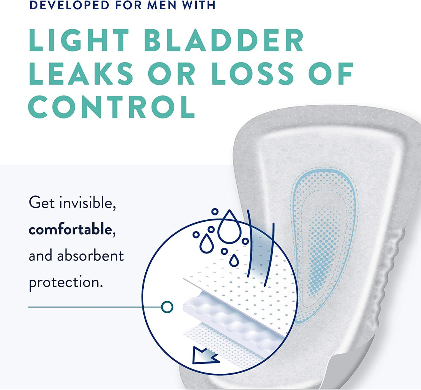 Prevail Moderate Absorbency Male Guards