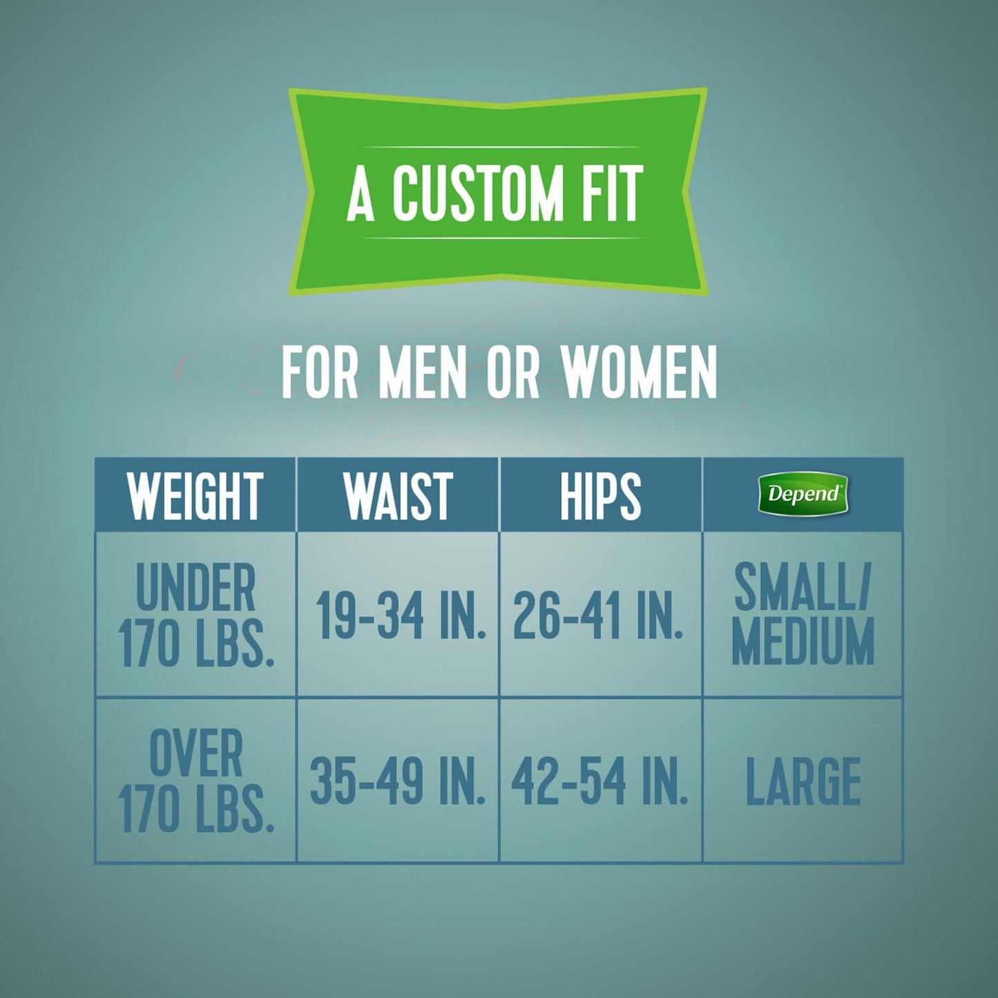 Depend Protection With Tabs Briefs