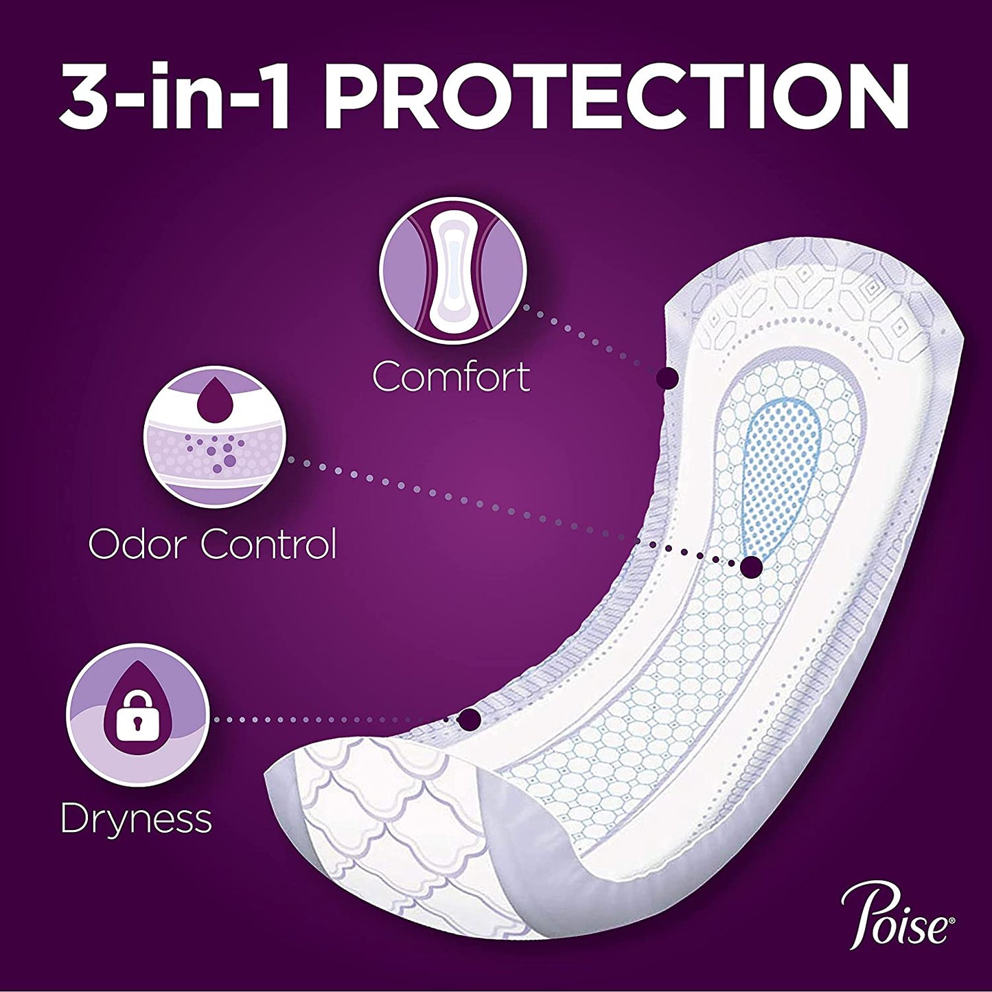 Poise Pads Ultimate Absorbency