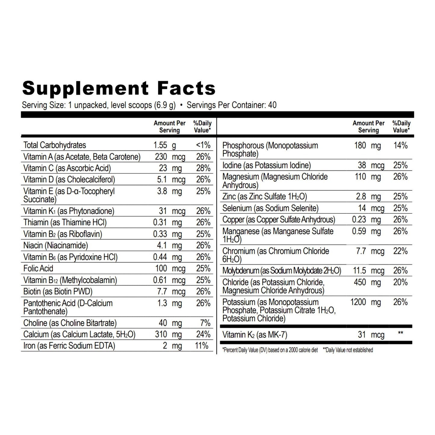 Oral Supplement NanoVM Adult Unflavored Powder 275 Gram Jar