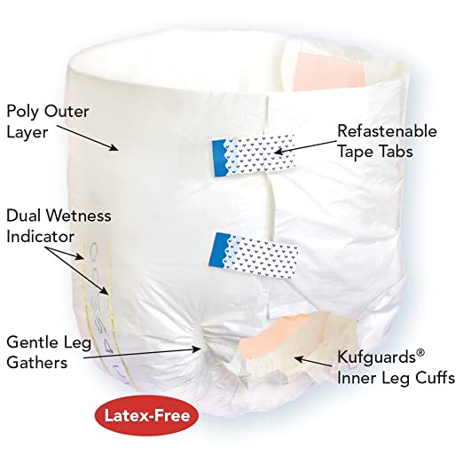 Tranquility Diapers with Tabs ATN (All-Through-the-Night) Briefs XL 54-64 IN
