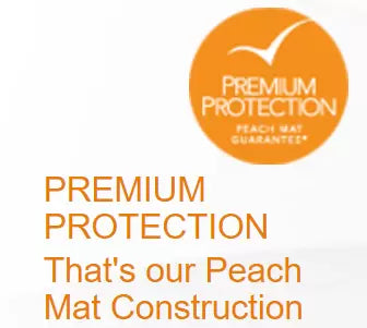 Tranquility Heavy Duty Underpad - Maximum Absorbency