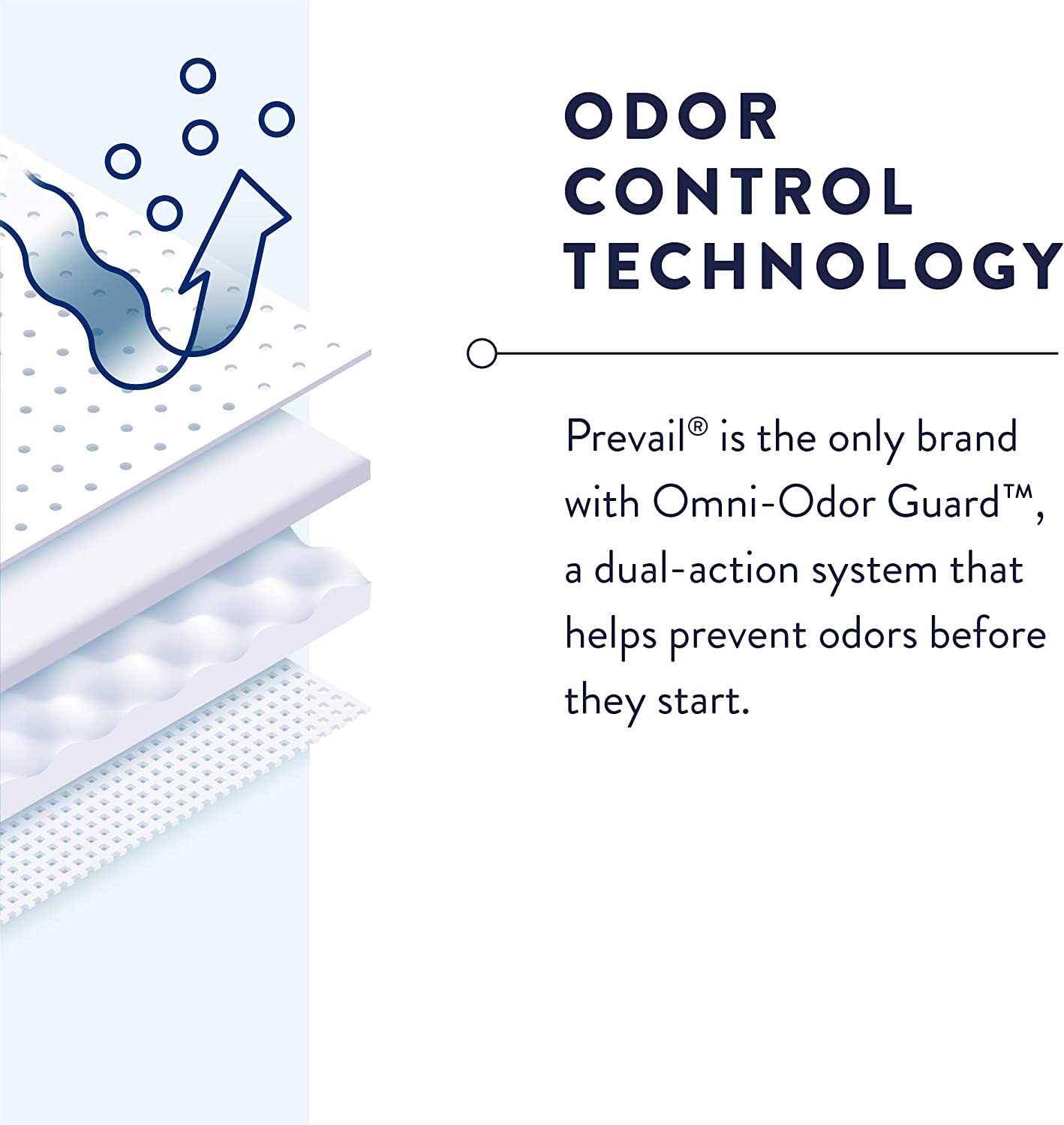 Prevail Air Overnight Diapers