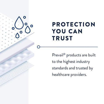 Prevail Daily Pant Liners - Extended Use 13x28