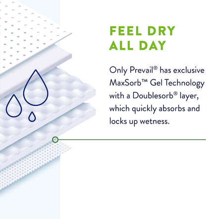 Prevail Plus Size Adult Bariatric Diapers