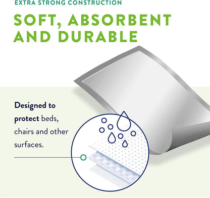 Prevail Fluff Underpads - Clear Bags 23 x 36 IN