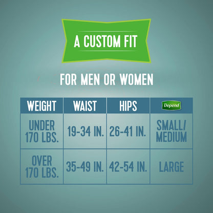 Depend Protection With Tabs Briefs