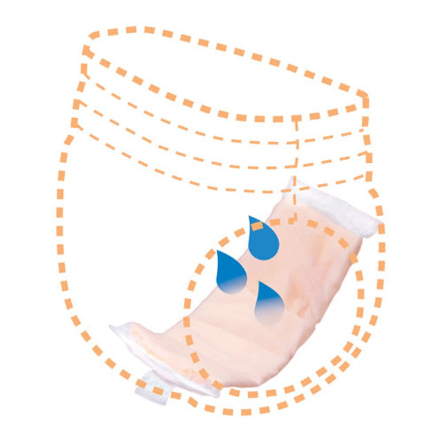 Tranquility TopLiner Booster Pads