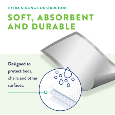 Prevail Super Absorbent Total Care Underpads - 30x30 IN