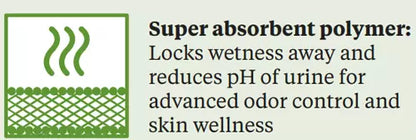 McKesson Ultra Underpads, Heavy Absorbency