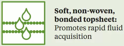 McKesson Ultra Underpads, Heavy Absorbency